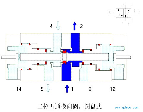 nλͨͼ