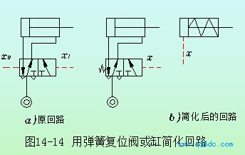 Ʒ