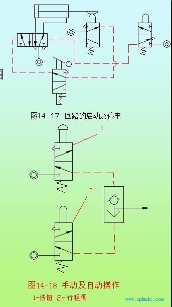 气控回路原理图