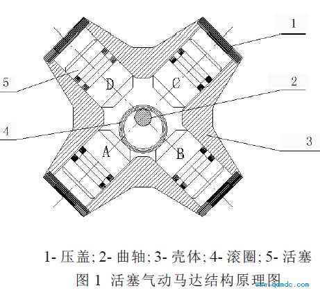 活塞式气动马达的结构原理