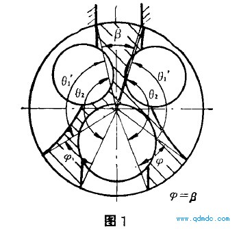 径向活塞式气动马达对称结构