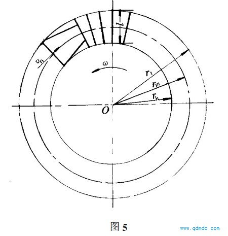 叶轮及导流器