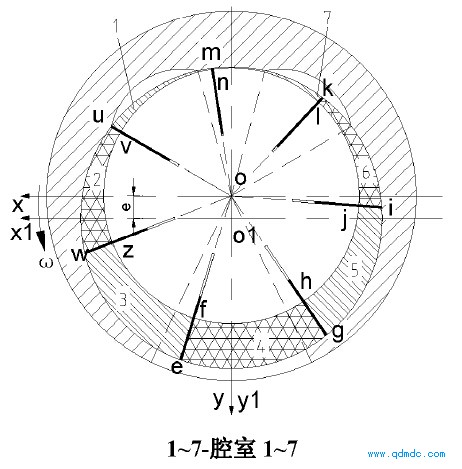 叶片位置确定