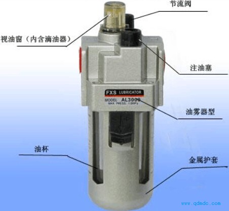 气动马达油雾器