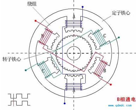 摆钟同步什么原理_摆钟的结构及工作原理(2)