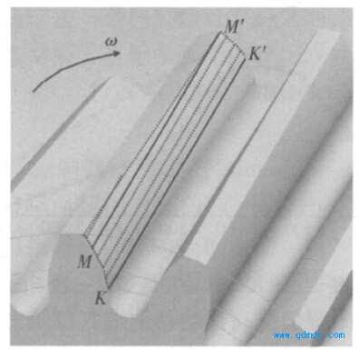 转子的单个齿上受气体压力作用区域图