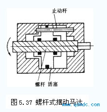 螺杆式气动摆动马达