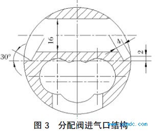 ䷧ڽṹ