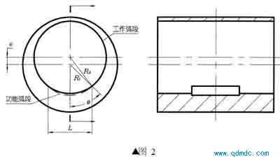 缸体整体结构