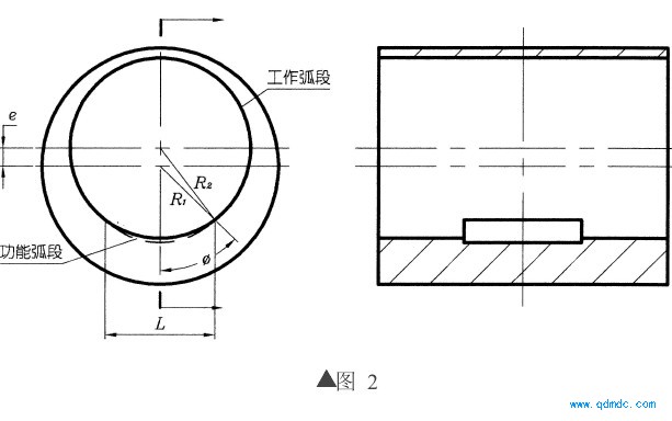 ˫˫ʽṹ,